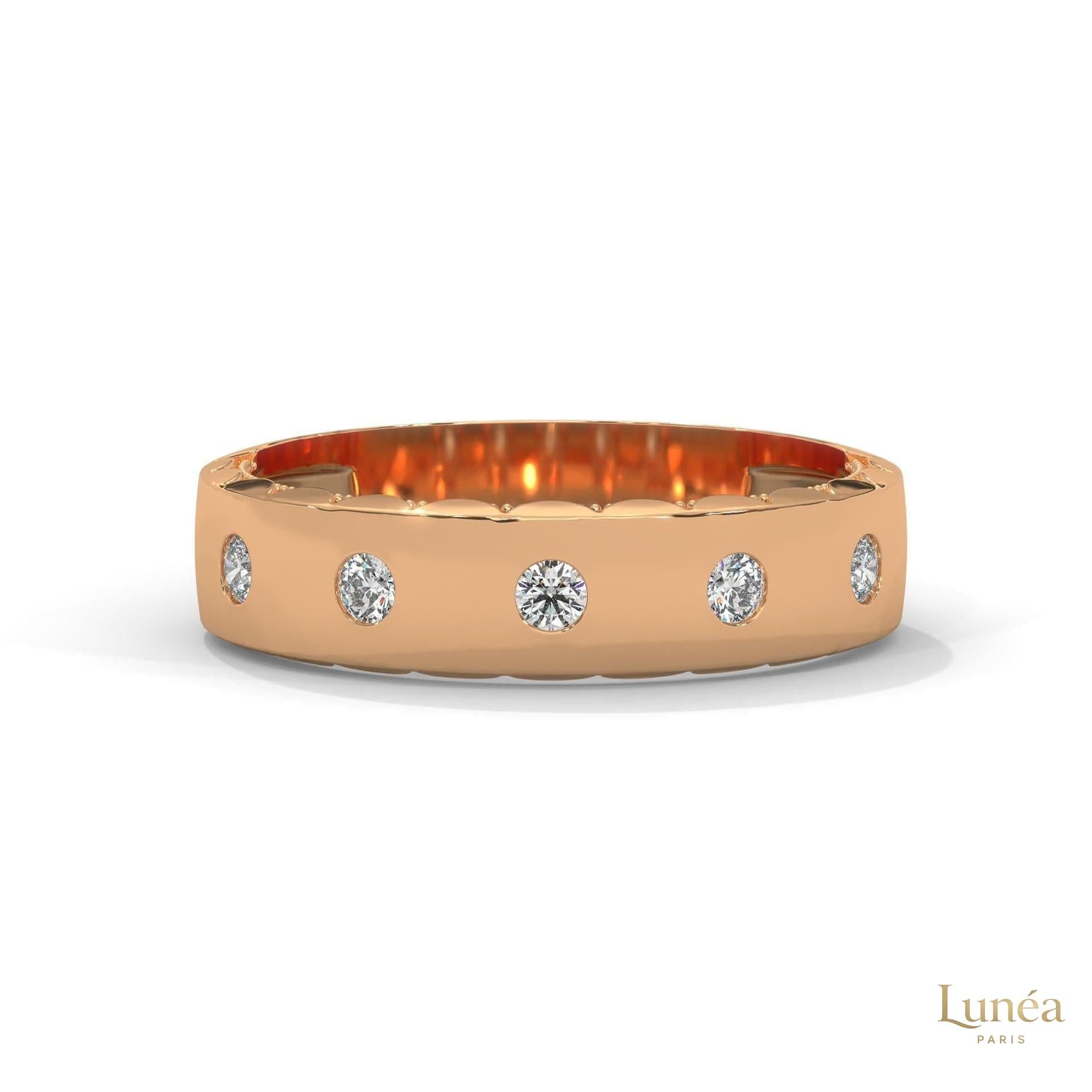 0.20 Ct. Flush-Set Lab Diamond Band Ring
