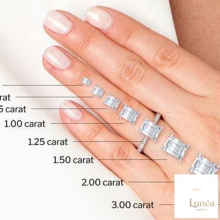 Emerald & Pear Lab Diamond Pendant