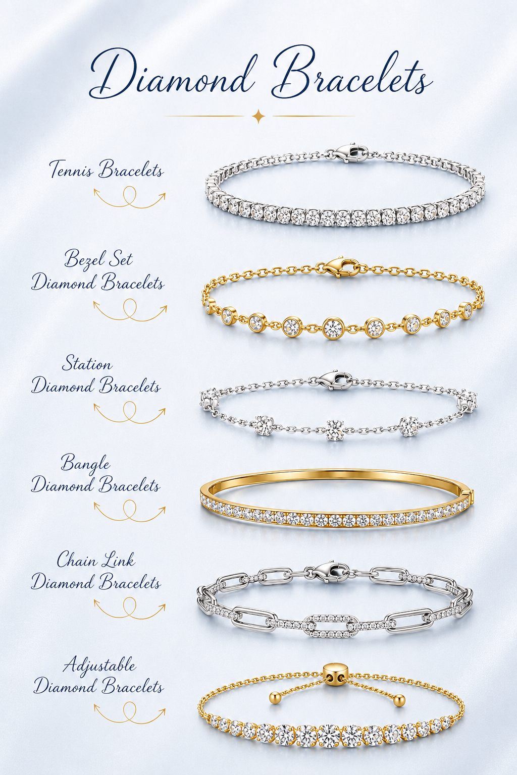 Bracelet Collection