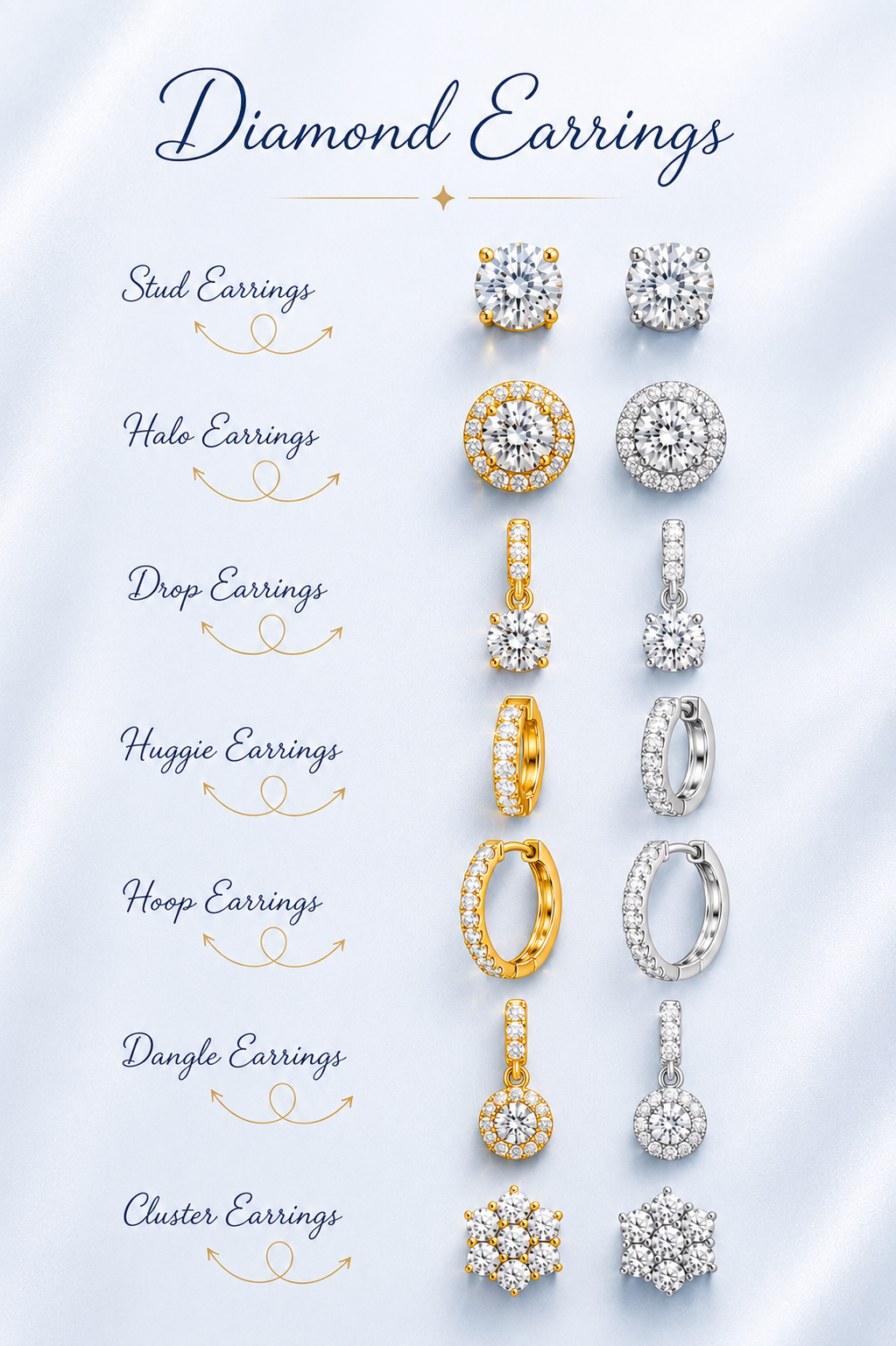 Earrings Collection