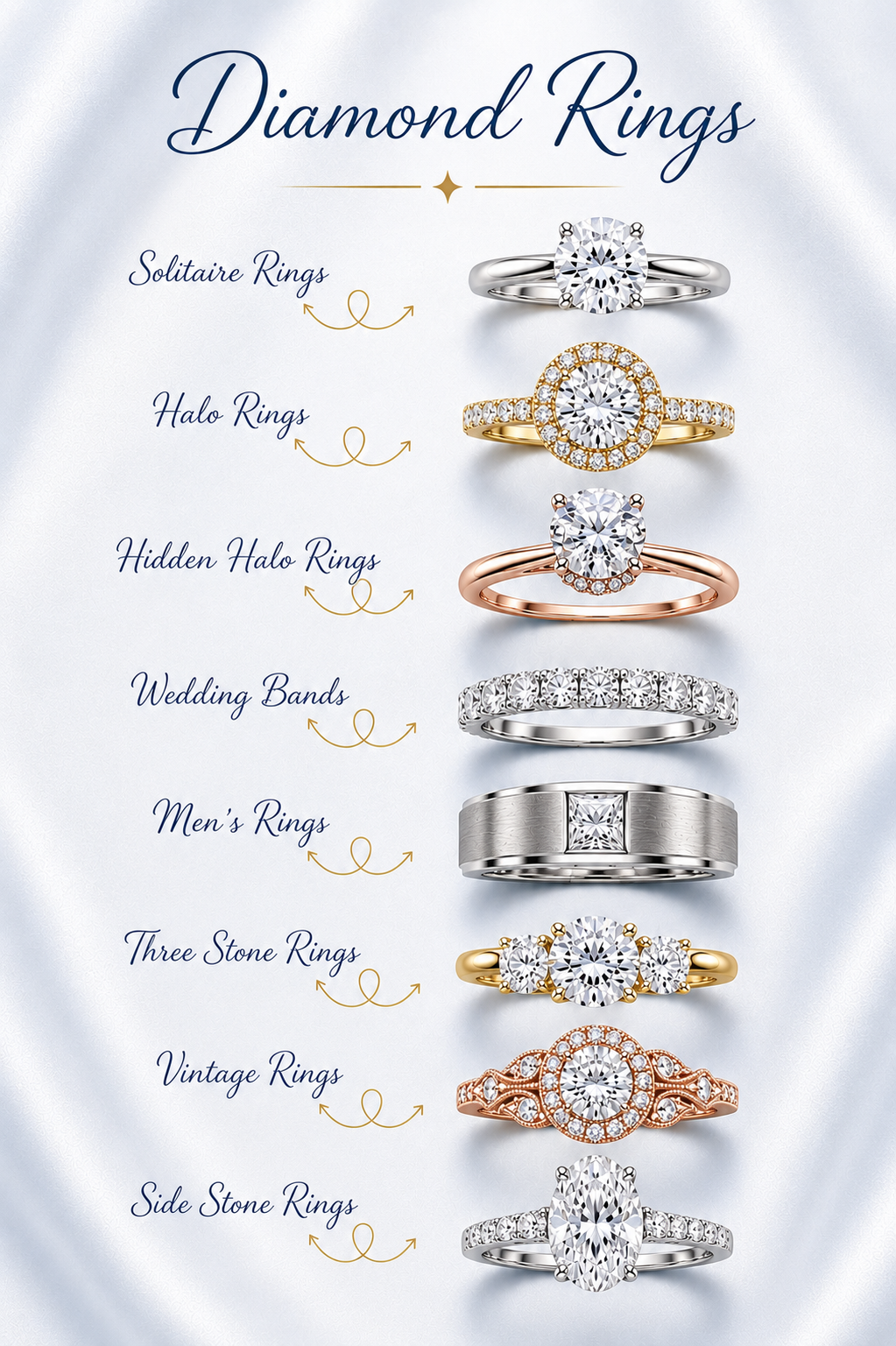 Rings Collection